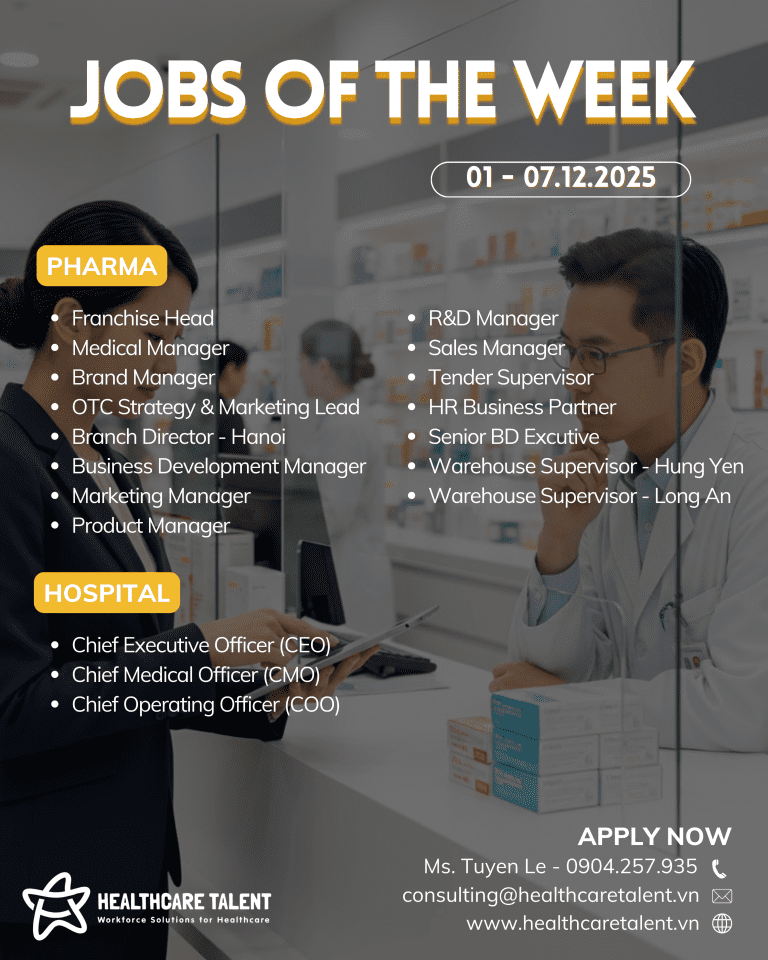 Hot Jobs Of The Week 01 – 07.12.2025